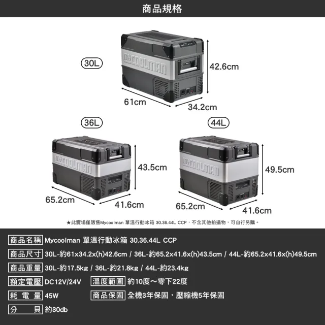 【IO】Mycoolman 單溫行動冰箱44L CCP44(CCP 移動冰箱 車用 冰箱 露營 逐露天下)