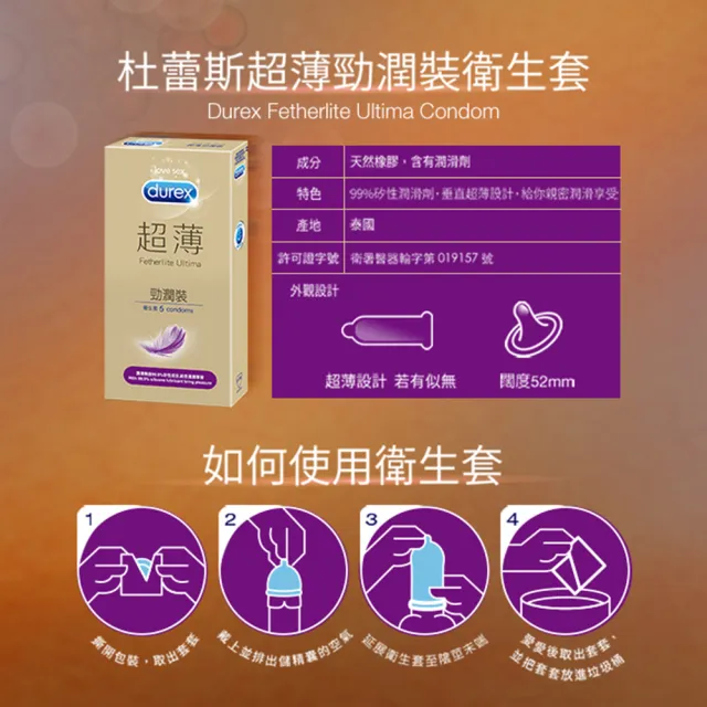 【Durex杜蕾斯】超薄勁潤裝衛生套5入(保險套/保險套推薦/衛生套/安全套/避孕套/避孕)