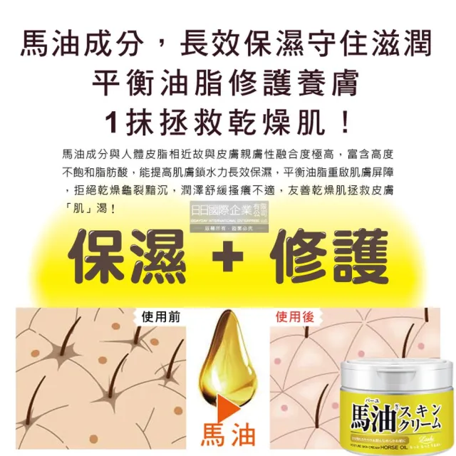 【日本LOSHI】馬油植萃水潤保濕軟化角質全身保養護膚霜220g/罐(修護肌膚萬用乳霜多效護理潤膚面霜)
