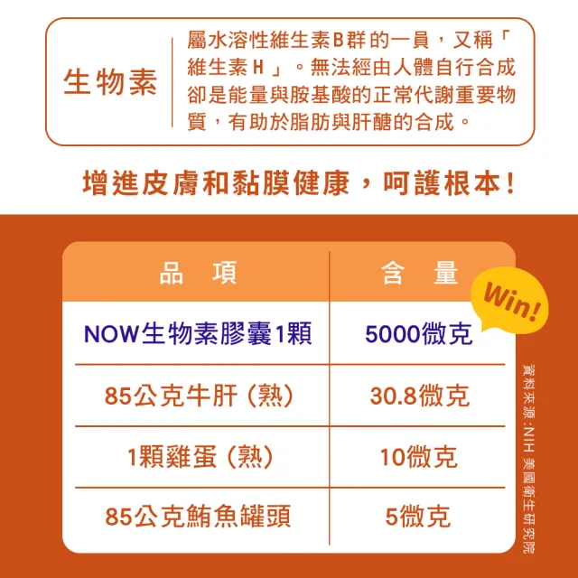 【NOW Foods】生物素膠囊3瓶組(60顆*3瓶)