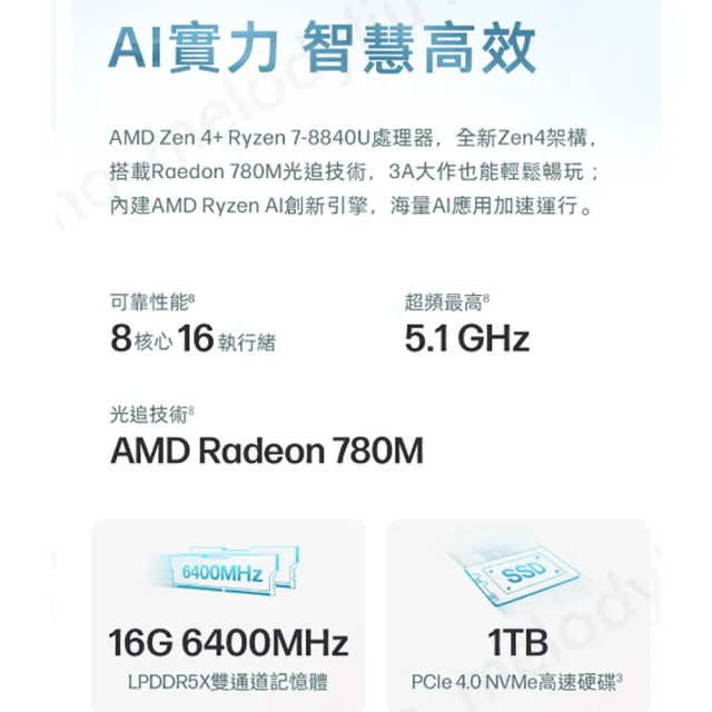 【HP 惠普】13吋 R7-8840U 輕薄AI免1KG筆電(Pavilion Aero 13-bg0047AU/16G/1T SSD/W11/自然銀)