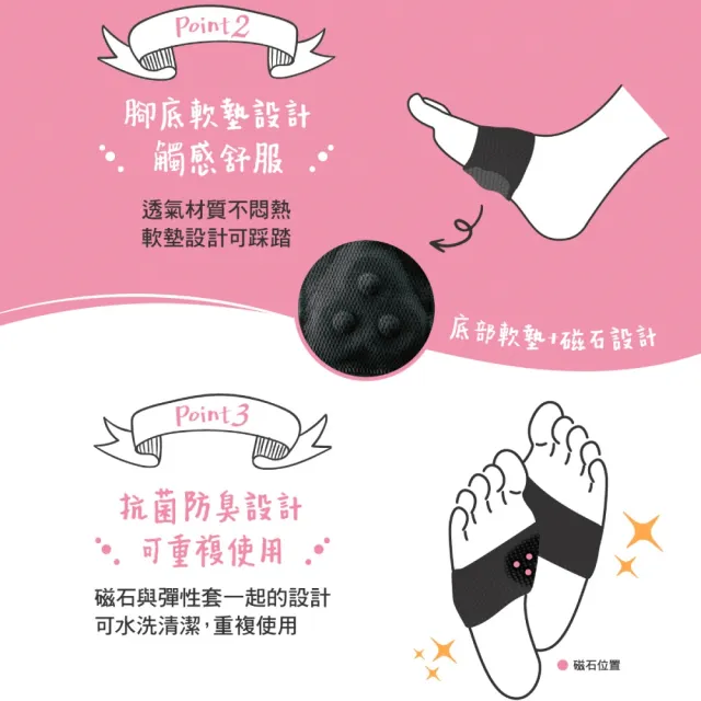 【易利氣】磁力足底套(兩入/盒)