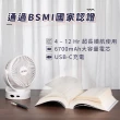 【WiWU】簡約風多功能USB夾式涼風扇 二代 MY-W026 6700mAh(嬰兒車風扇 BSMI認證 全新配色)