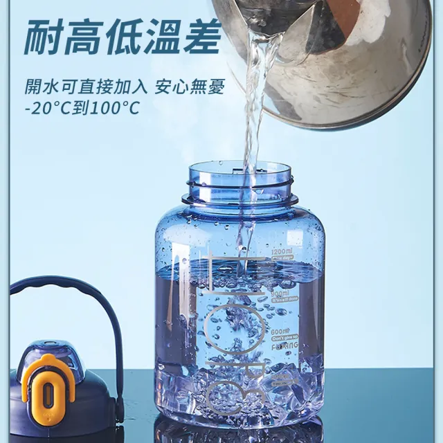 【Mass】大容量運動健身水壺 1500ml 吸管水壺 透明防摔水瓶 戶外便攜水瓶 太空杯