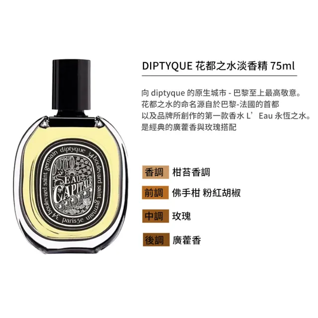 【Diptyque】淡香精 75ml(花都之水/爵夢/影中之水/青蕨/杜桑 多款任選/國際航空版)