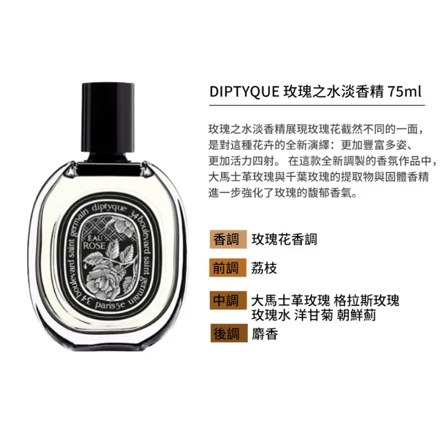 【Diptyque】淡香精 75ml(花都之水/爵夢/影中之水/青蕨/杜桑 多款任選/國際航空版)