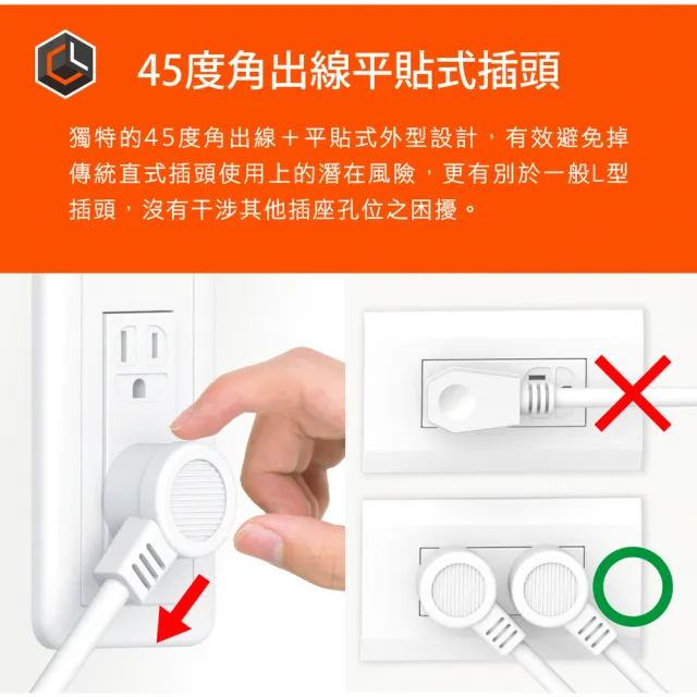 【CHANGLU 長律】台灣製造 5切4座3P延長線 2.7M(CL-3546-9)
