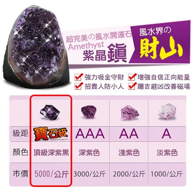 【開運億姊】萌寵紫水晶鎮-金礦款-同紫水晶洞能量/開運/擋煞/防小人/貴人運旺(旺九紫離火運)
