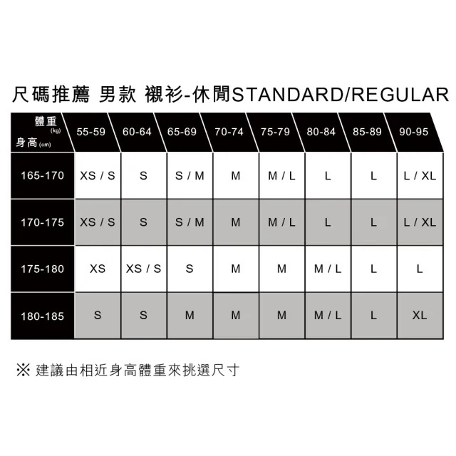 【LEVIS 官方旗艦】男款 襯衫 99限定優惠 男生襯衫 法蘭絨襯衫 格子襯衫 襯衫 男生牛仔襯衫 多款任選