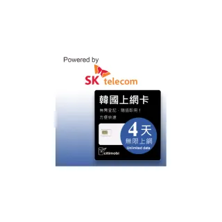 【citimobi】SK 韓國上網卡 - 4天吃到飽(不降速)