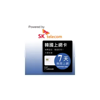 【citimobi】SK 韓國上網卡 - 7天吃到飽(2GB/日高速流量)