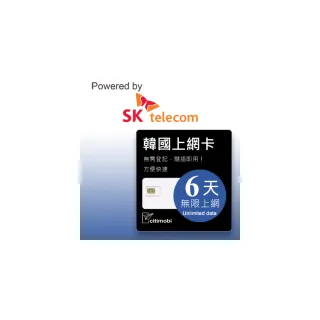 【citimobi】SK 韓國上網卡 - 6天吃到飽(不降速)