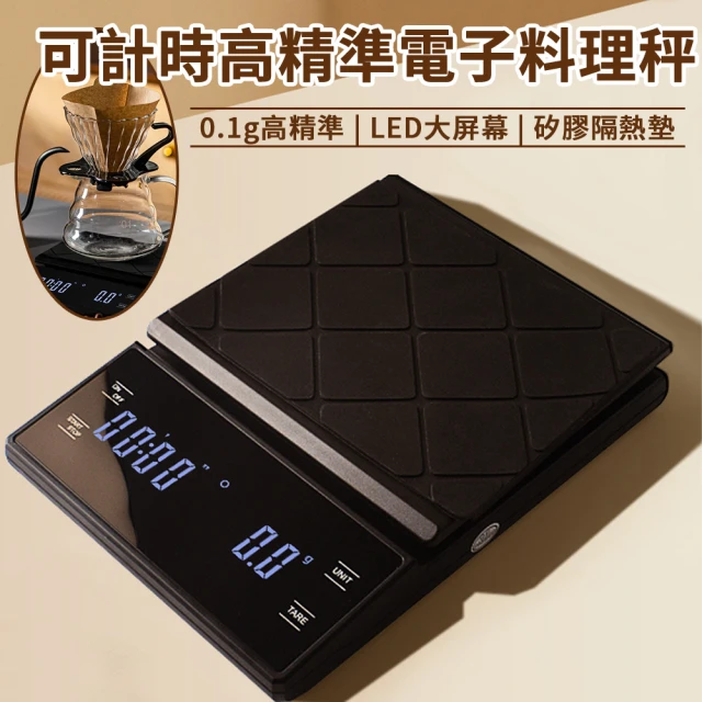咖啡機配件