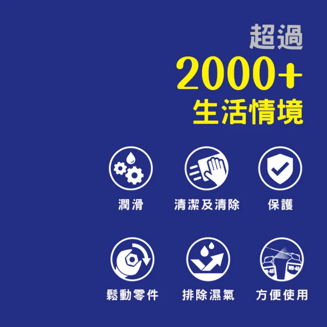 【WD-40】低油味 多功能除銹潤滑劑附專利型活動噴嘴 300ml(WD40)