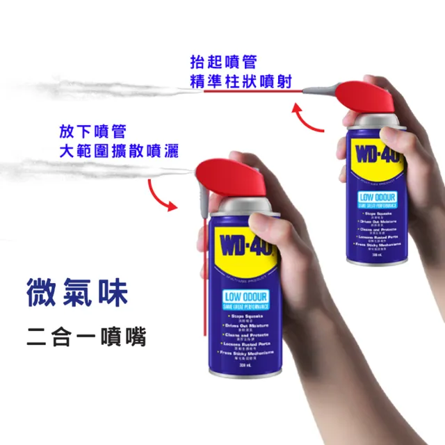 【WD40】低油味 多功能除銹潤滑劑附專利型活動噴嘴 300ml(WD40)