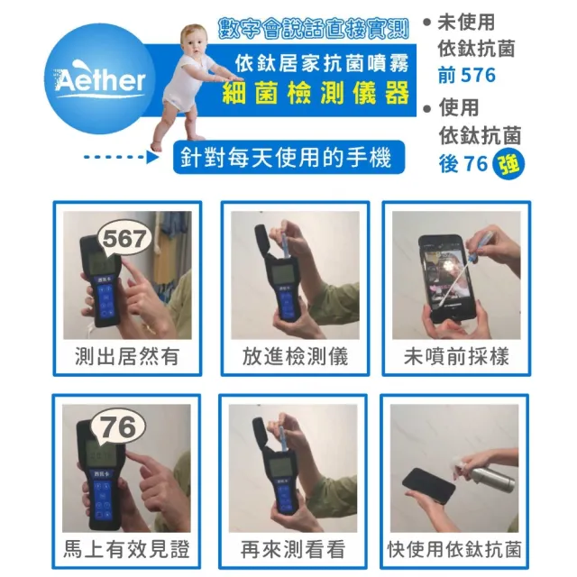 【Aether 依鈦抗菌專家】居家防護補充包-750ml(抗菌 清潔 腸病毒 流感 冠狀病毒)