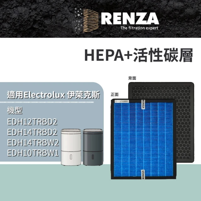 RENZA 適用 Electrolux 伊萊克斯 極適家居500/700 EDH10TRBW1 EDH12TRBD2 空清除濕機(HEPA+活性碳濾網)