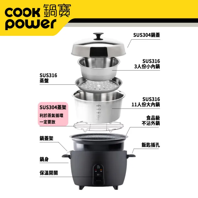 【CookPower 鍋寶】萬用316分離式電鍋-11人份-夜幕黑(ER-1155BA-1)