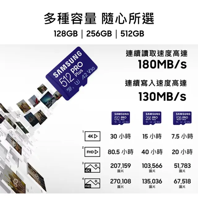 二入組【SAMSUNG 三星】PRO Plus microSDXC U3 A2 V30 512GB記憶卡 公司貨(Switch/ROG Ally/GoPro/空拍機)