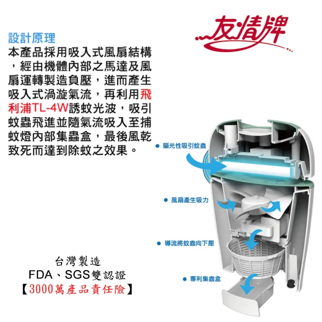 【友情牌】4W吸入式捕蚊燈(VF-1588)