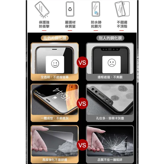 【JACK嚴選】IPhone 15 PRO MAX 保護貼非全覆蓋高清透明玻璃鋼化膜