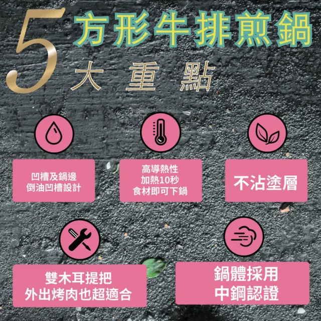 【金德恩】方型雙柄牛排平底煎鍋(平底鍋 不沾鍋 中鋼碳鋼 鐵鍋 鍋具)