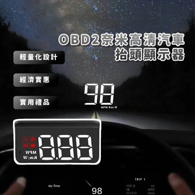 【2026】抬頭顯示器推薦10款高評價抬頭顯示器品牌排行 | 好吃美食的八里人