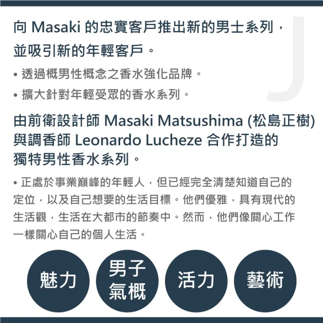 【Masaki 松島正樹】都會氣息男性淡香精 40ml(專櫃公司貨)