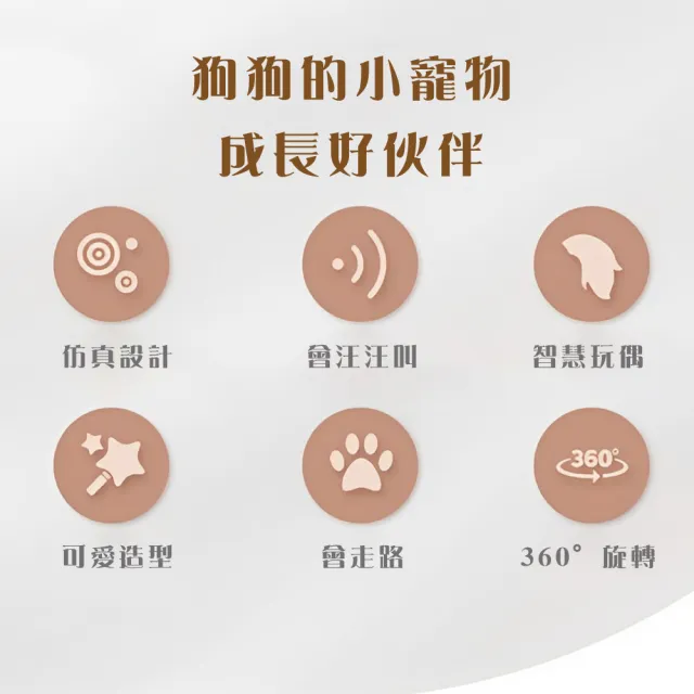 【扭屁股】電動仿真發聲毛絨泰迪狗玩具(智能 貴賓狗 電動玩具 電動狗 寵物狗 發聲玩具 陪伴)