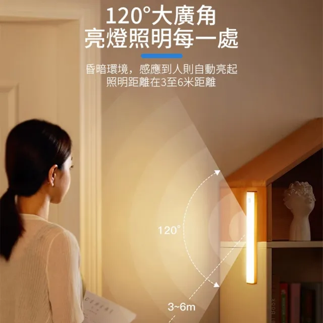 【聚美照明】感應燈 磁吸人體感應燈 白/暖光50cm（磁吸+感應+長亮+可調光）(衣櫃燈/LED感應燈)