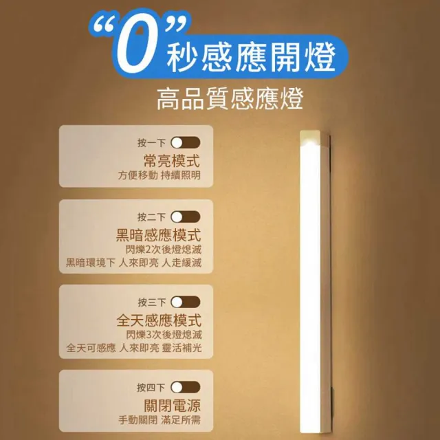 【聚美照明】感應燈 磁吸感應燈 白/暖光20cm（磁吸+感應+長亮+可調光）(走廊燈/感應夜燈)