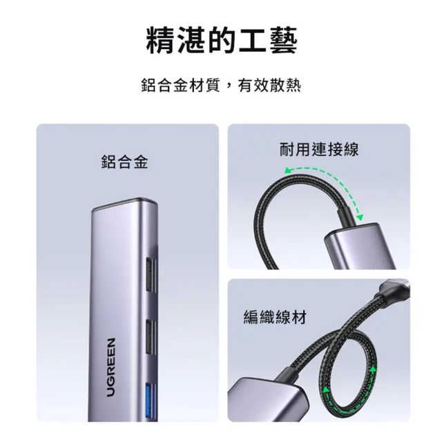 【綠聯】五合一Type-C集線器 極簡版(USB3.0*1+USB2.0*2+HDMI+PD100W HUB/台灣創惟晶片)