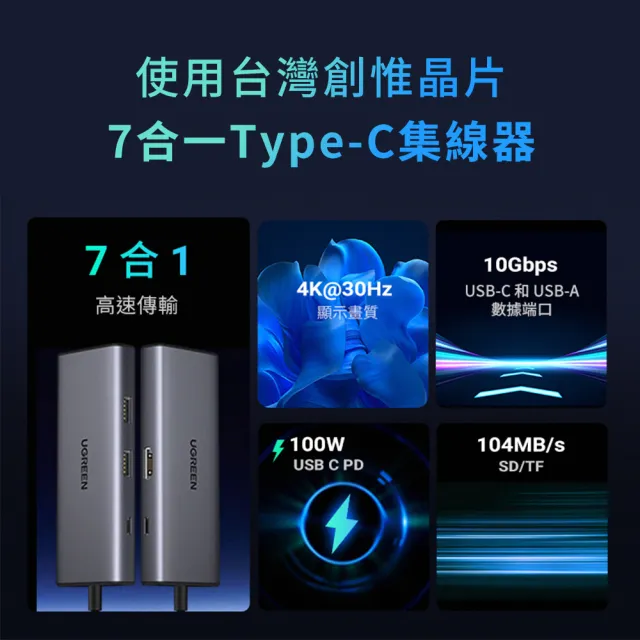 【綠聯】七合一Type-C集線器超高傳輸版(USB3.2*2+Type-C3.2+HDMI+SD/TF+PD100w HUB/臺灣創惟晶片)