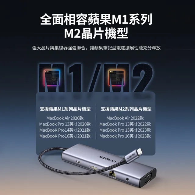 【綠聯】十合一Type-C集線器 旗艦版(USB3.0*3+TF/SD+HDMI+VGA+網路+3.5mm音源孔+PD100W/HUB)