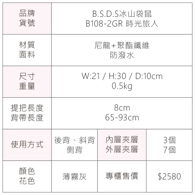 【冰山袋鼠】雙11 時光旅人 - 知性單肩後背兩用包 - 薄霧灰(B108-2GR)
