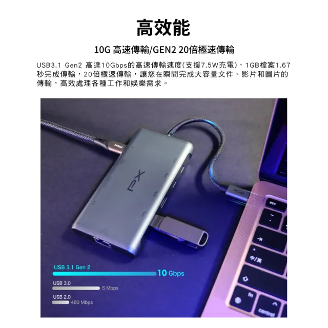 【PX 大通-】最划算2年保固10合1快充100W瓦USB TypeC轉接HDMI SD hub十合一4K網路Hub集線器(UCH-2210SRA)