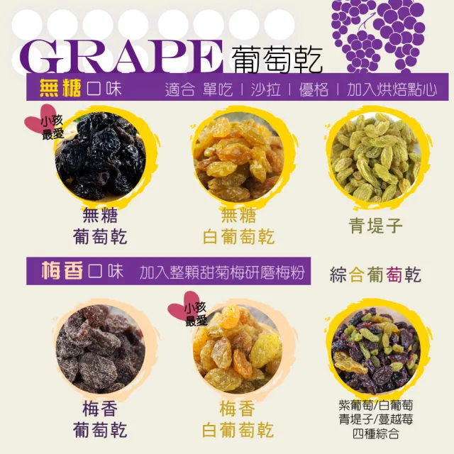 【甜園】葡萄乾 250gx3包(★無糖葡萄乾★梅香葡萄乾★自然果香★低溫烘焙果乾★無添加水果乾)