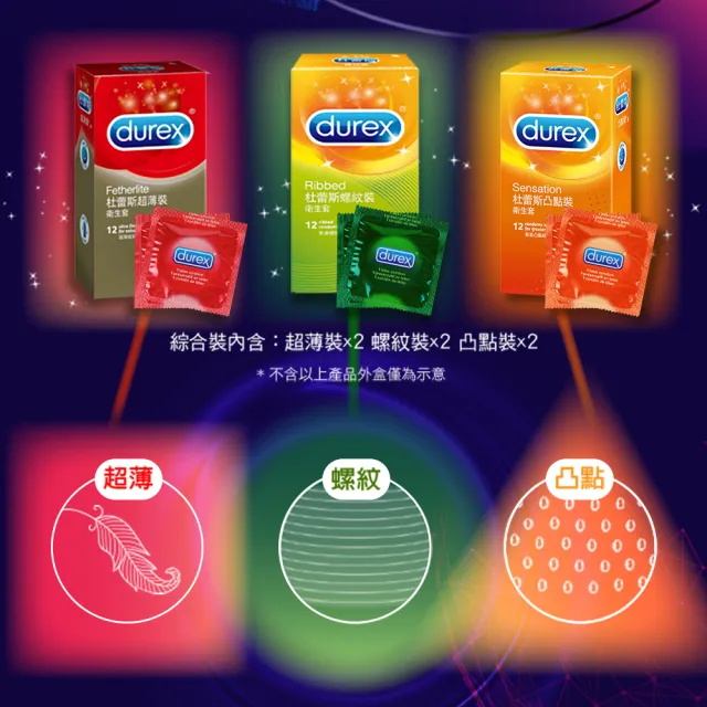 【CSD中衛 x 杜蕾斯】多重潮酷組-中衛平面口罩乙盒x杜蕾斯保險套乙盒(口罩50入/盒+保險套6入/盒)