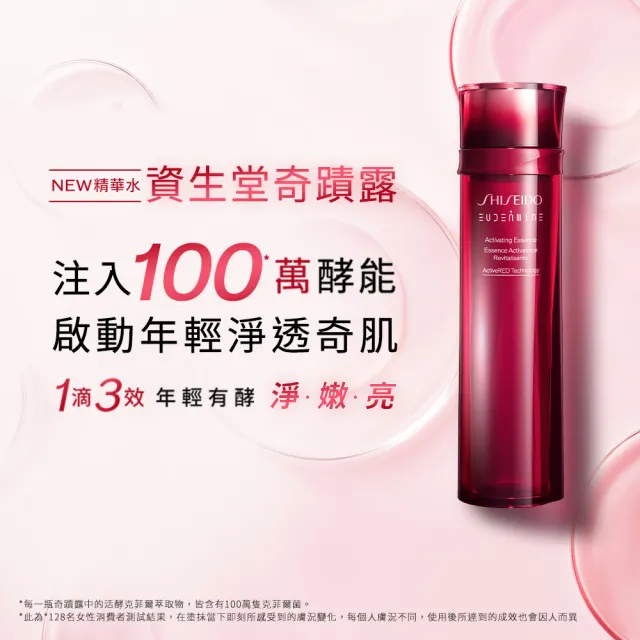 【SHISEIDO 資生堂國際櫃】奇蹟露嫩亮雙星組(送小紅瓶10mL+奇蹟露60mL)