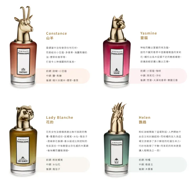 【PENHALIGON’S 潘海利根】獸首肖像系列淡香精75ml(公鹿/狐狸/龍首/獵犬/山羊/靈貓/花豹/老鷹.國際航空版)