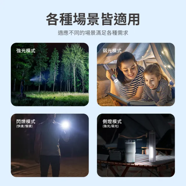 【Philips 飛利浦】SFL1188 400流明 IP44 照明燈多功能強光手電筒(登山/露營/居家/地震/Type C充電)