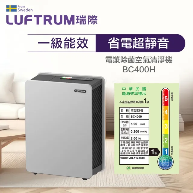 【LUFTRUM 瑞際】寵人寵物超值組(電漿除菌智能寵物清淨機BC400H/附贈寵物版濾網)