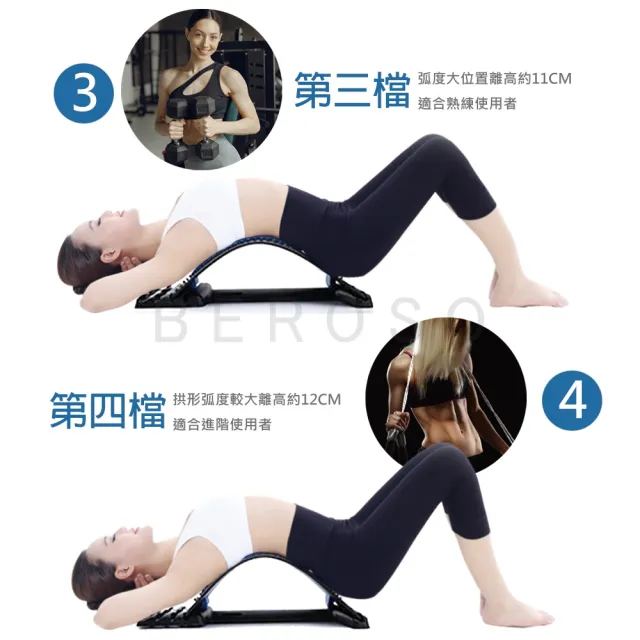 【Beroso倍麗森】四段弧形腰椎按摩類針炙款拉背器C00003(背部伸展器/展脊 拉筋/開背/長輩禮物)