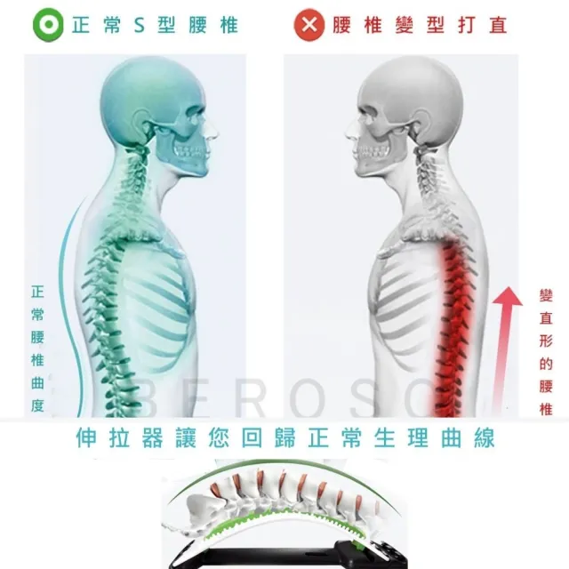 【Beroso倍麗森】四段弧形腰椎按摩類針炙款拉背器C00003(背部伸展器/展脊 拉筋/開背/長輩禮物)