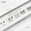 【Golicc】耳環 買一送一 一周耳釘 倒數日期 心情套裝組合 5日(飾品 耳飾 禮物 週年慶 滿額贈)