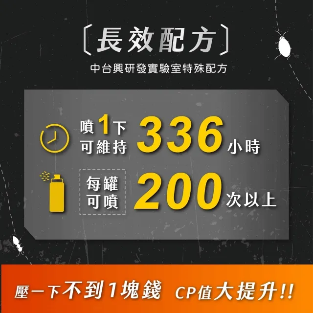 【鱷魚】立螞見真蟑 * 6入-孕婦、幼童、寵物、蠶豆症可適用(噴一下無蟑無蟻14天!全台唯一防治型蟑蟻劑!)