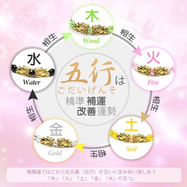 【開運億姊】錢滾錢雙貔貅-水晶琉璃瑪瑙手鍊-強力招財桃花旺貴人旺九紫離火運(五款任選)