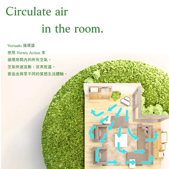 【VORNADO 沃拿多】DC直流渦流空氣循環機6303DC/白(適用坪數8-12坪)