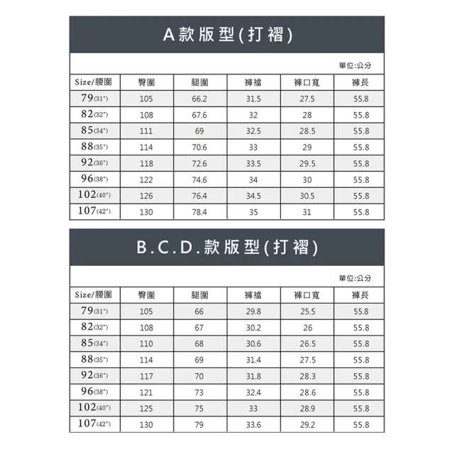 【BARONECE 百諾禮士】男款 舒適好穿休閒短褲(多款任選)