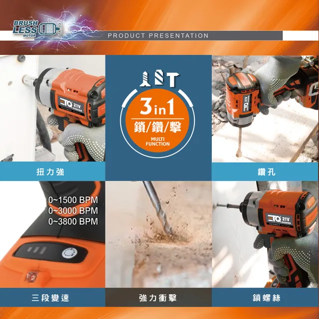 【ETQ USA】21V鋰電無刷衝擊起子4.0快充(主機+4.0Ah鋰電池+5A快充)